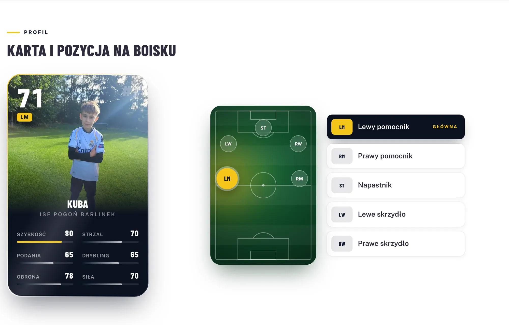 Karta zawodnika i pozycja na boisku